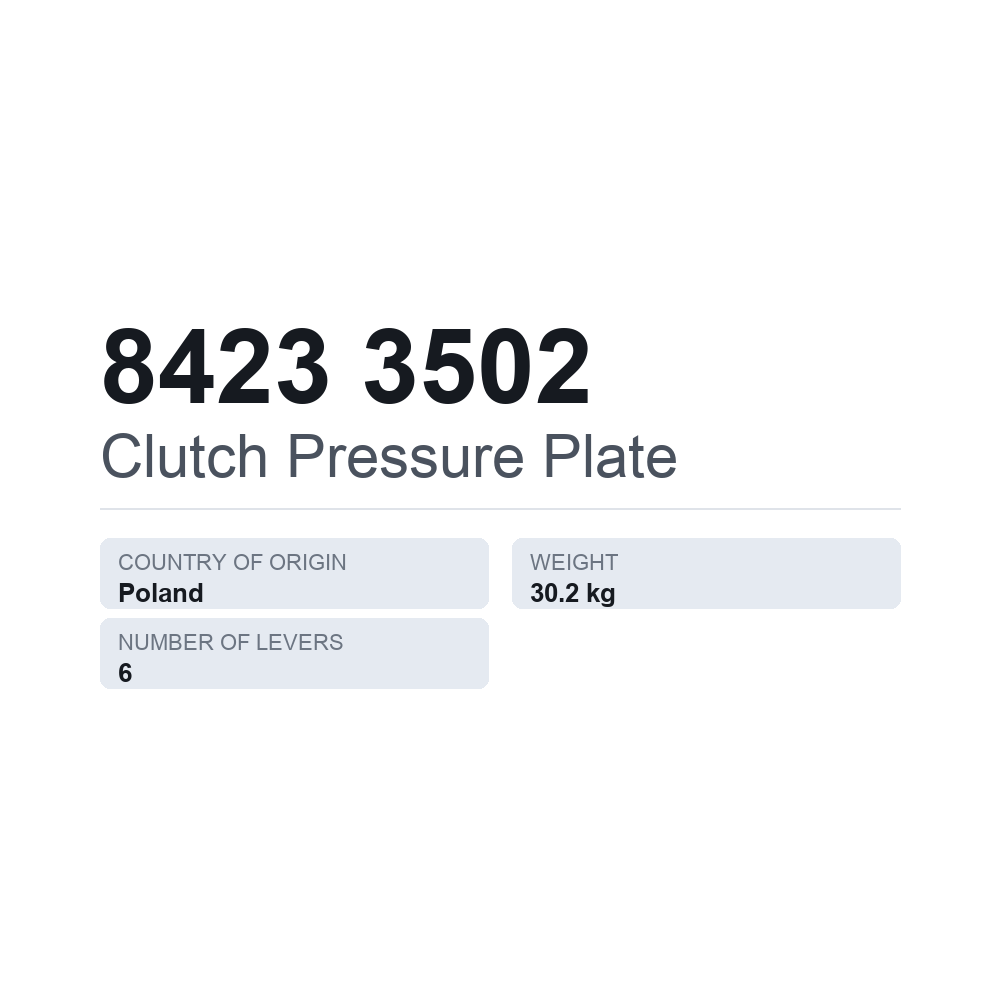 Kupplungsdruckplatte 8423 3502 — technisches Datenblatt