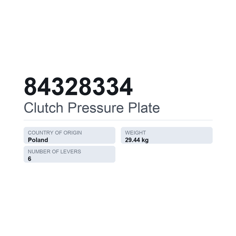 Kupplungsdruckplatte 84328334 — technisches Datenblatt