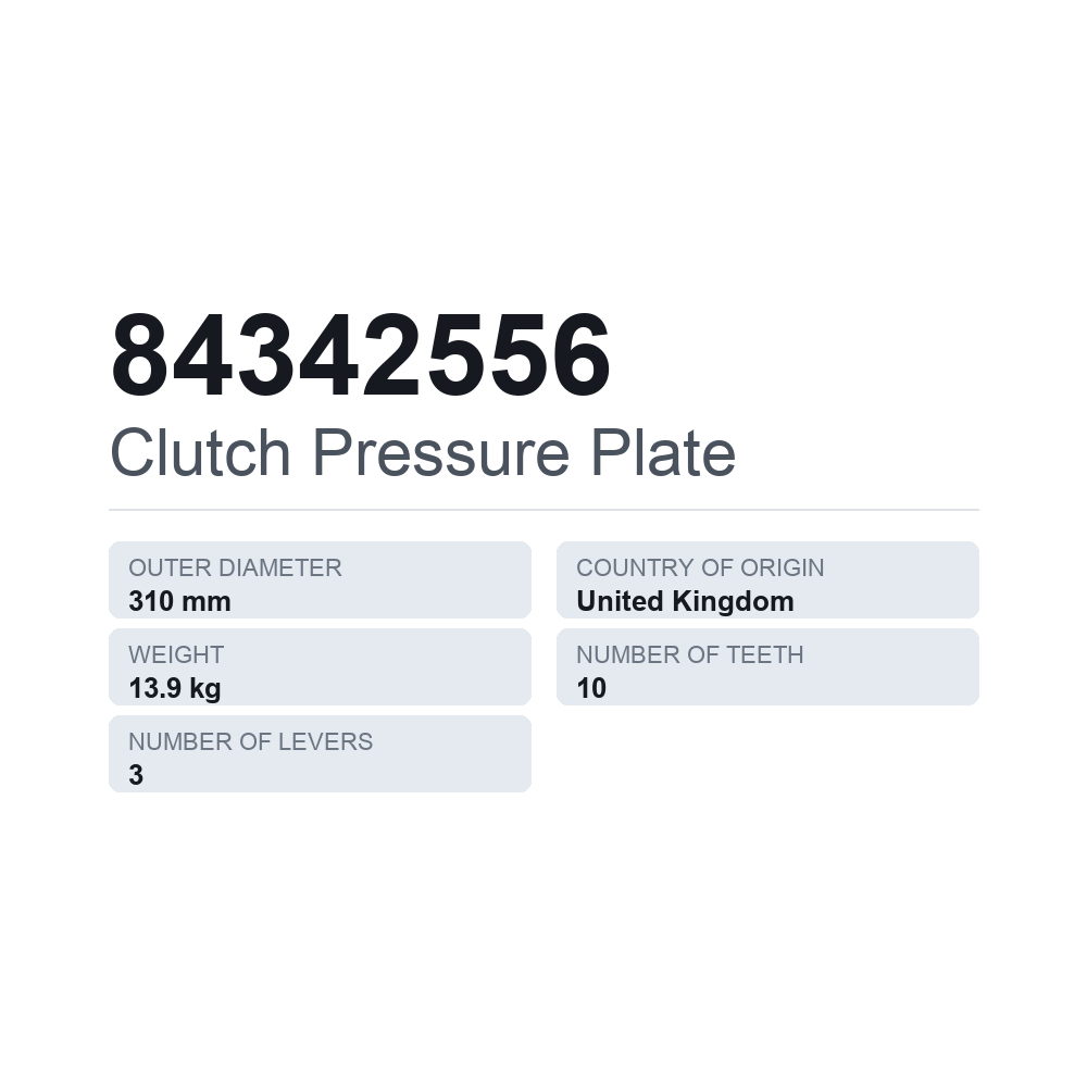 Koblingstrykplade 84342556 — teknisk datablad