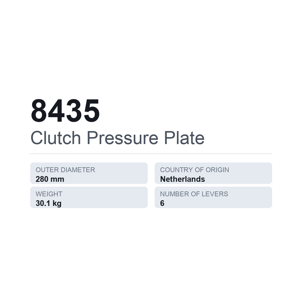 Kupplungsdruckplatte 8435 — technisches Datenblatt