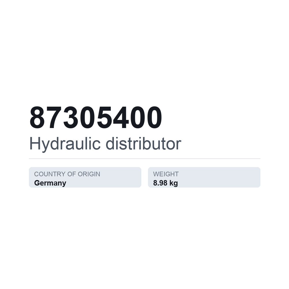 Hydraulventil, ventilblock 87305400 — tekniskt datablad