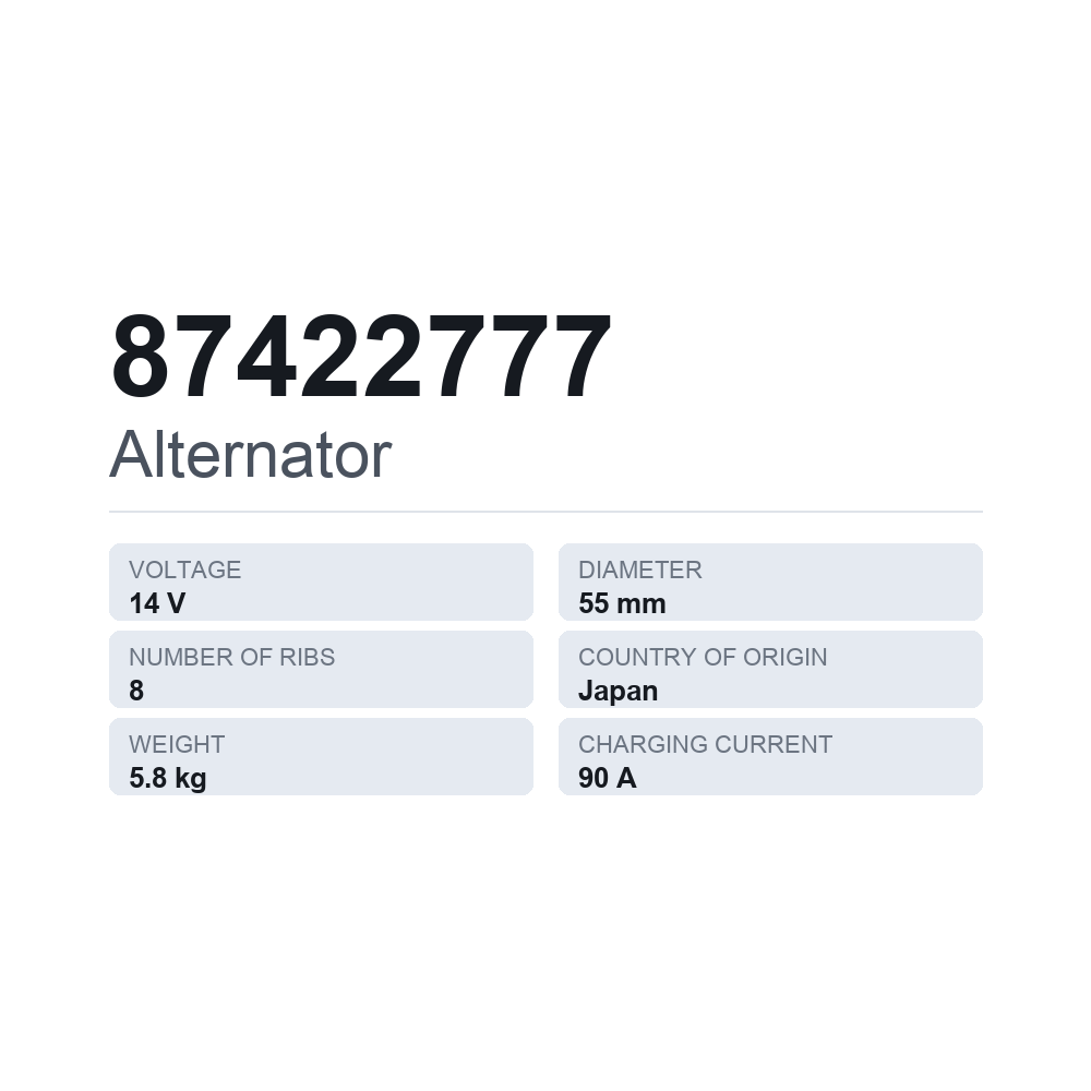 Generator 87422777 — teknisk datablad