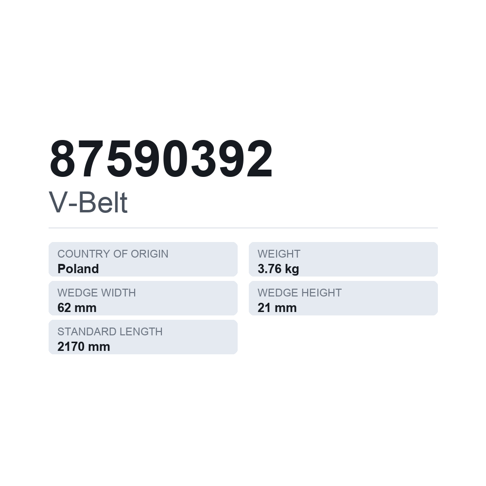 Keilriemen 87590392 — technisches Datenblatt