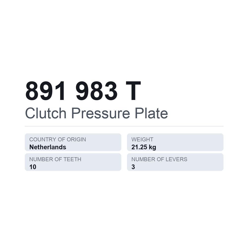 Koblingstrykplade 891 983 T — teknisk datablad