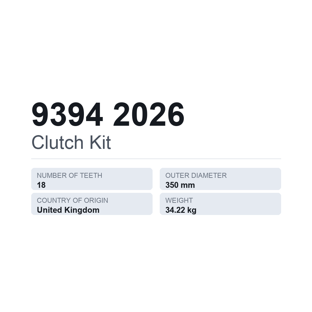 Koblingssæt 9394 2026 — teknisk datablad