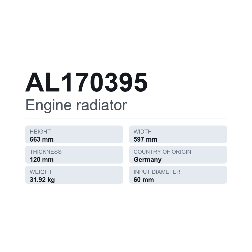 Motorkühler AL170395 — technisches Datenblatt