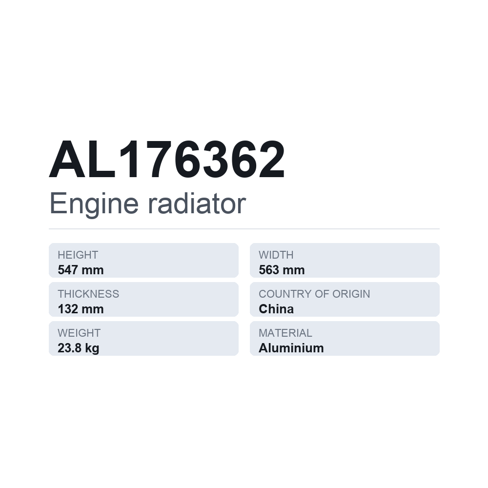 Motorkühler AL176362 — technisches Datenblatt