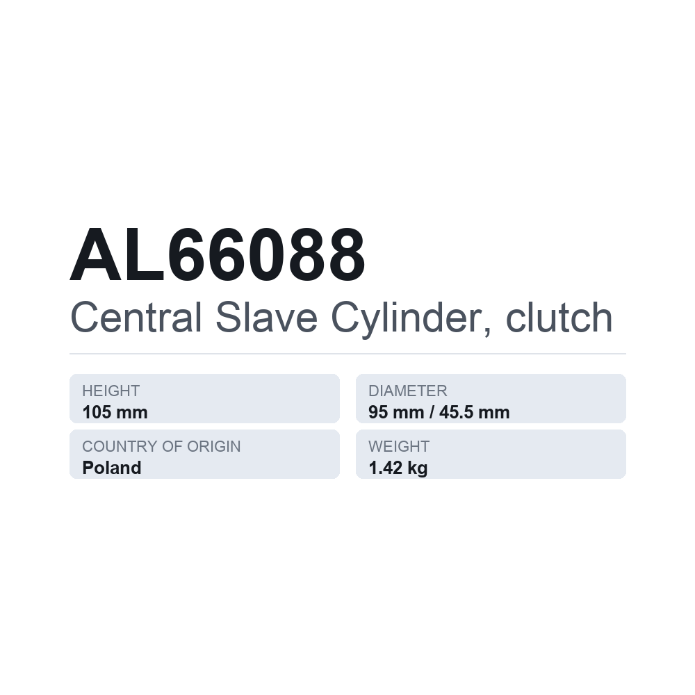 Kytkimen keskiirrotin AL66088 — tekninen tietokortti