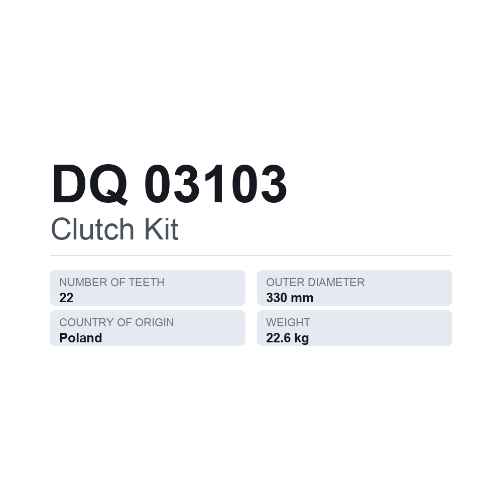 Koblingssæt DQ 03103 — teknisk datablad
