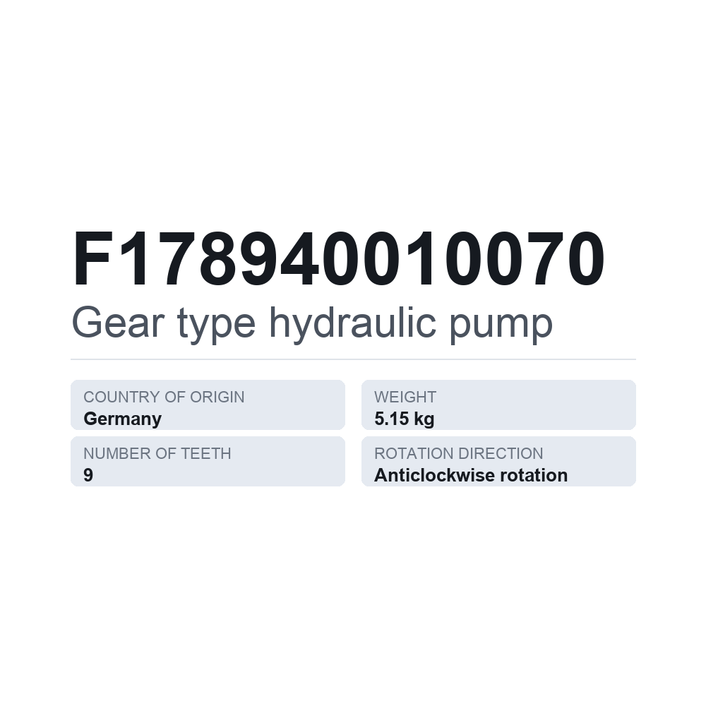 Hydraulisk kugghjulspump F178940010070 — tekniskt datablad