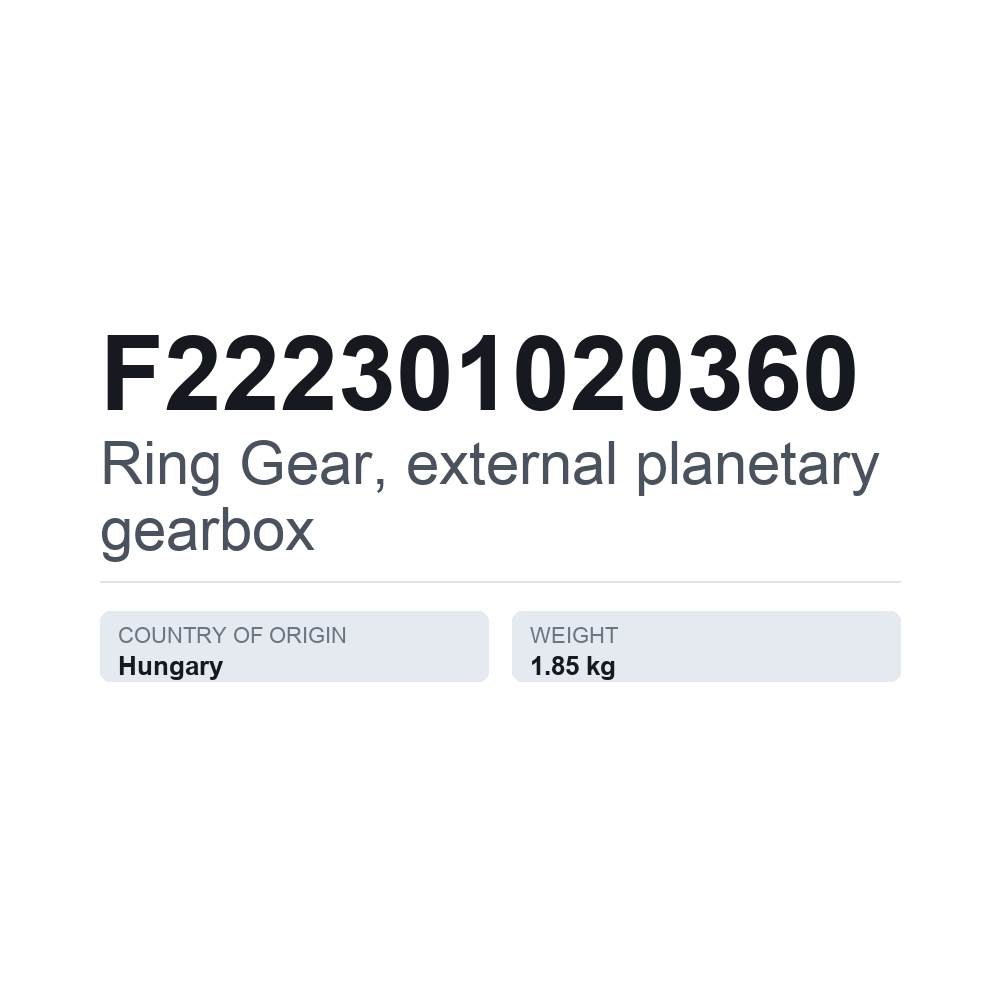 Ringhjul, navplanetgear F222301020360 — teknisk datablad