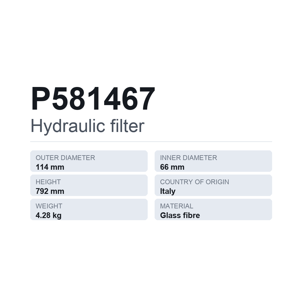 Hydraulikfilter P581467 — technisches Datenblatt