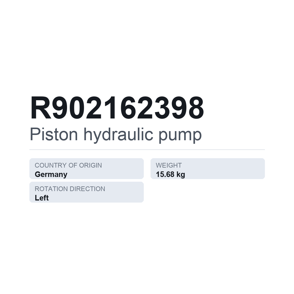 Hydraulische Kolbenpumpe R902162398 — technisches Datenblatt