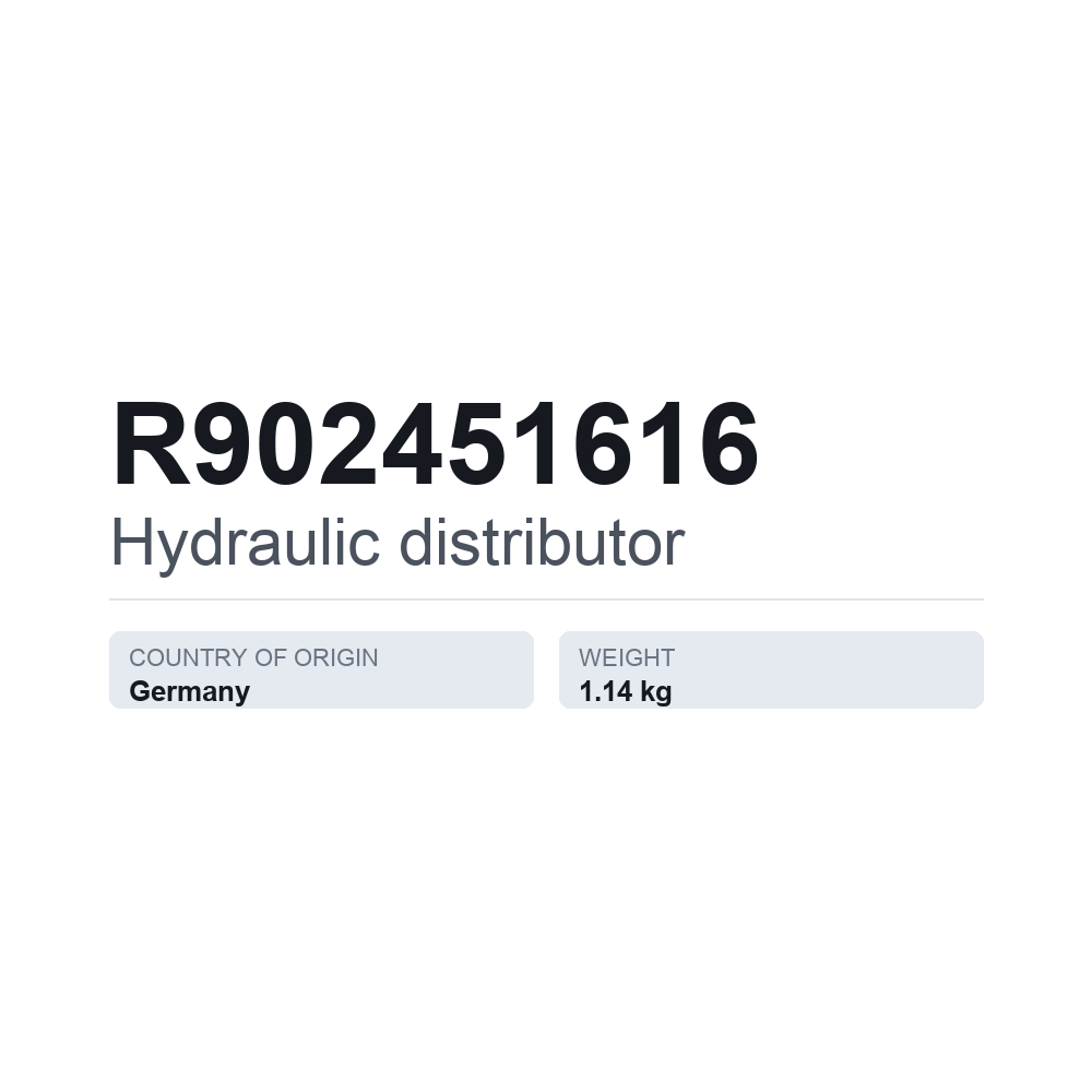 Hydraulikverteiler R902451616 — technisches Datenblatt