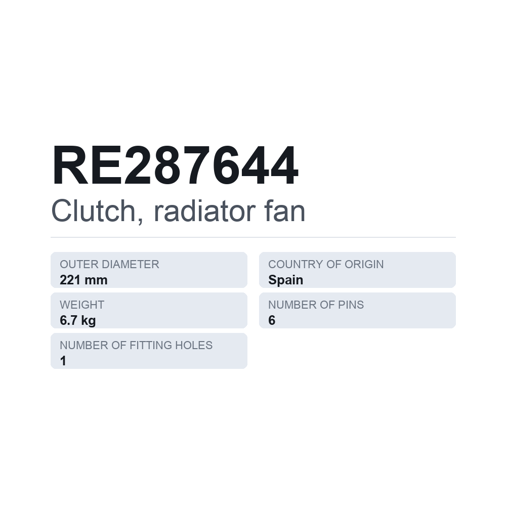 Kupplung, Kühlerlüfter RE287644 — technisches Datenblatt