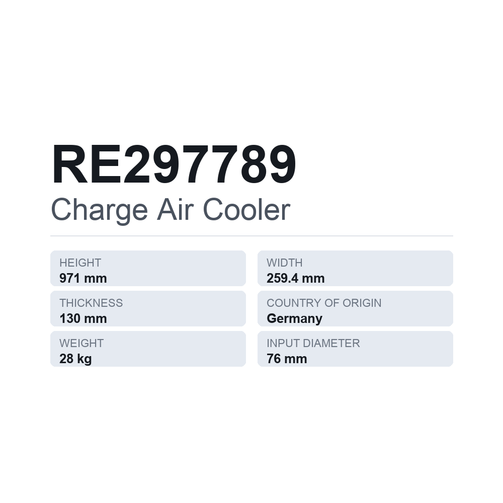 Laddluftkylare RE297789 — tekniskt datablad
