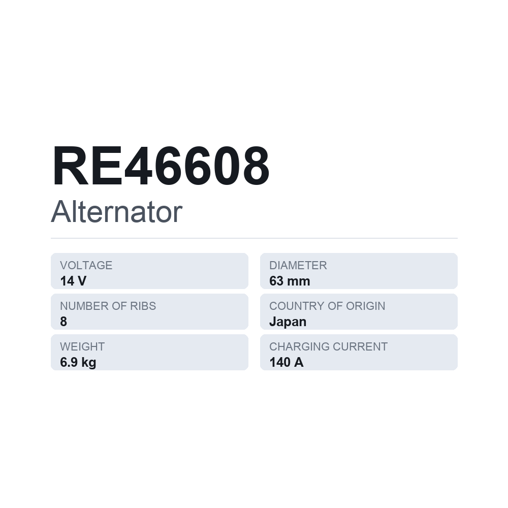 Generator RE46608 — tekniskt datablad