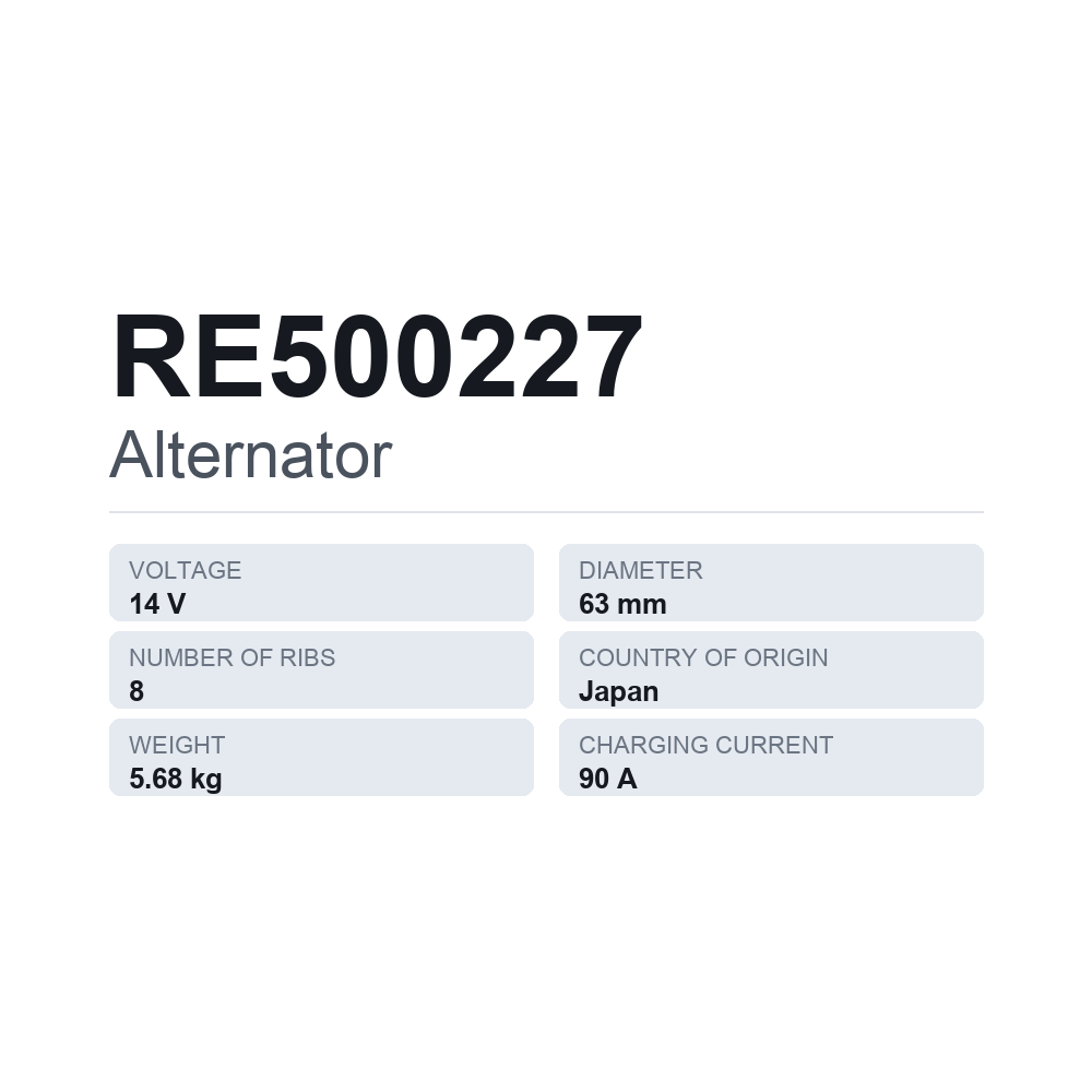 Generator RE500227 — tekniskt datablad