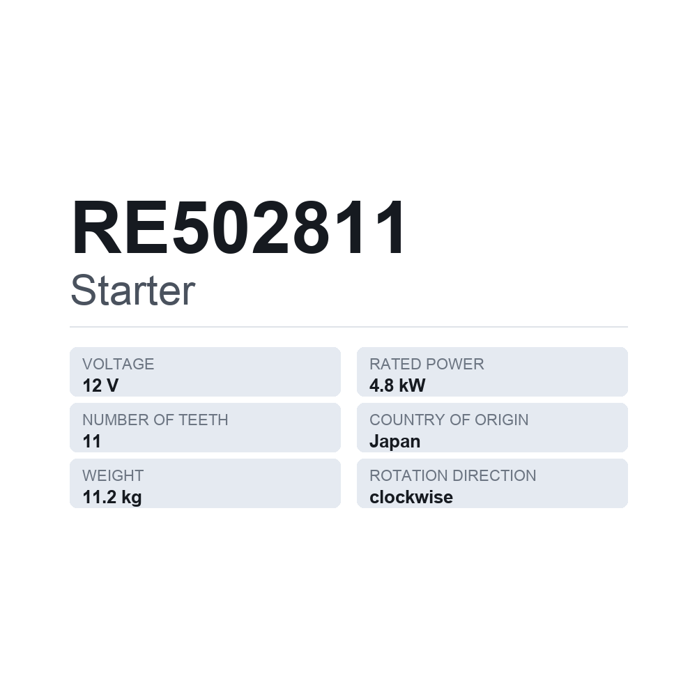Starter RE502811 — teknisk datablad