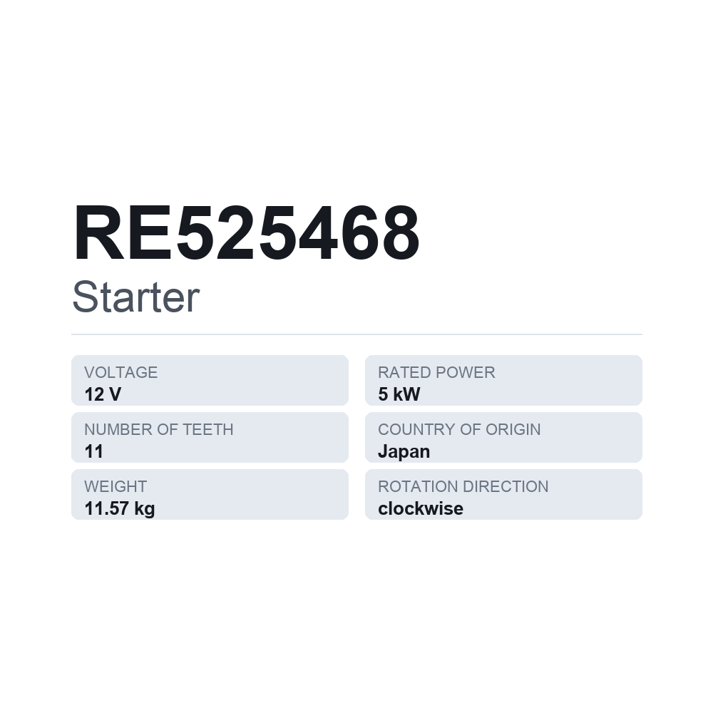 Starter RE525468 — teknisk datablad