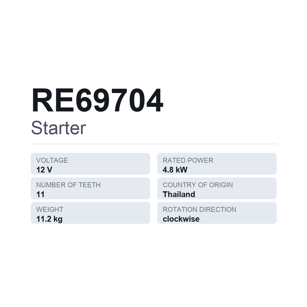 Starter RE69704 — teknisk datablad