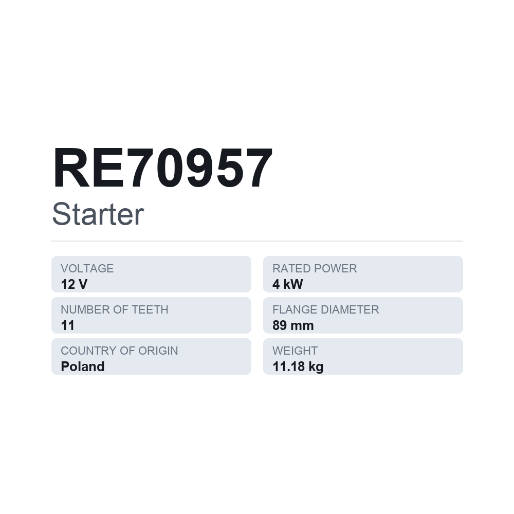 Startmotor RE70957 — tekniskt datablad
