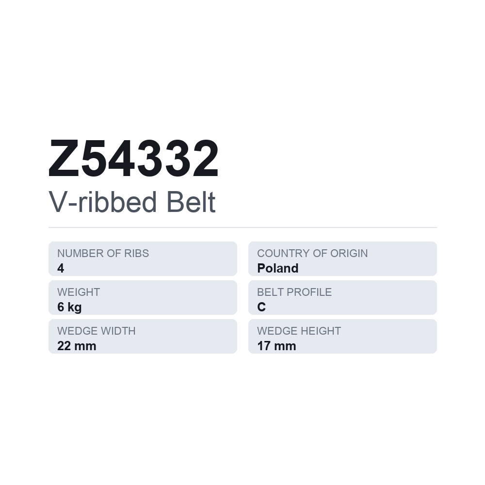 Ribbet rem Z54332 — teknisk datablad