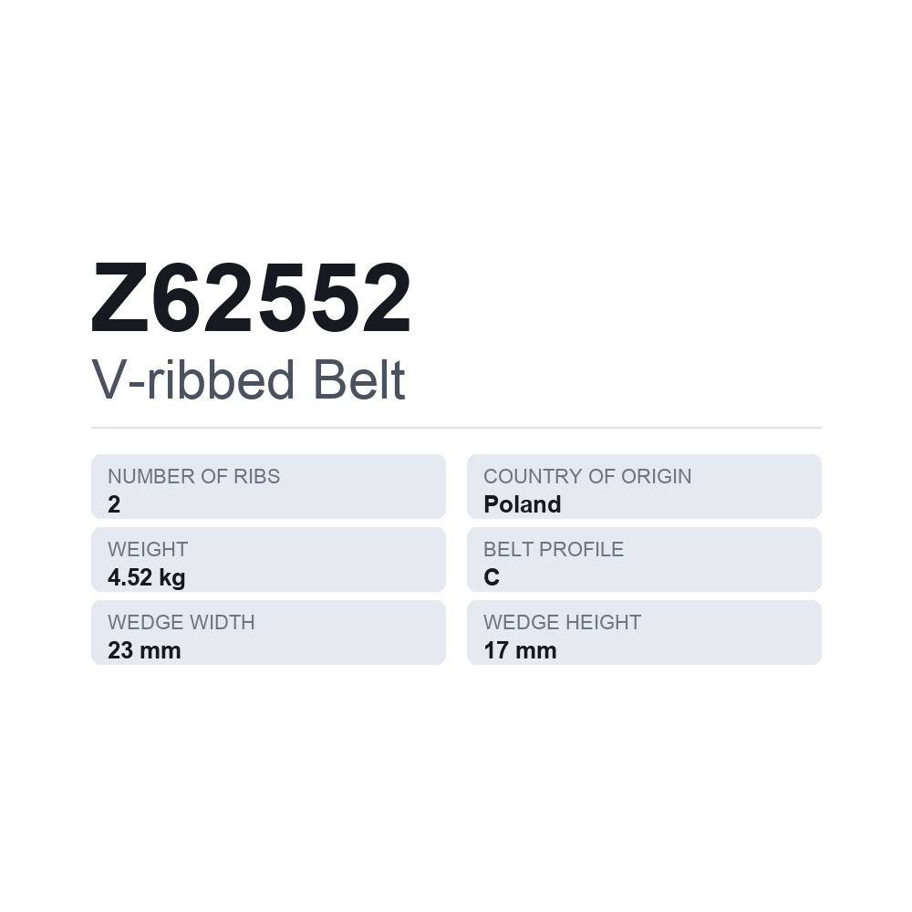 Ribbet rem Z62552 — teknisk datablad